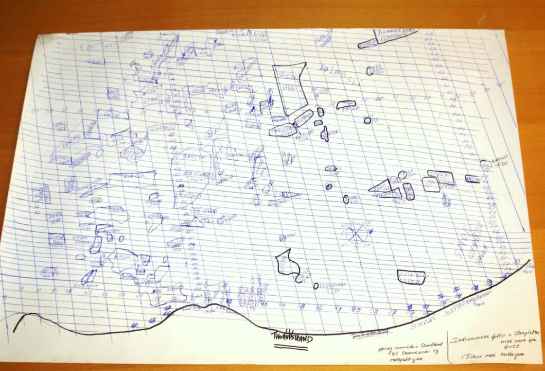 Fishingground Fishingground